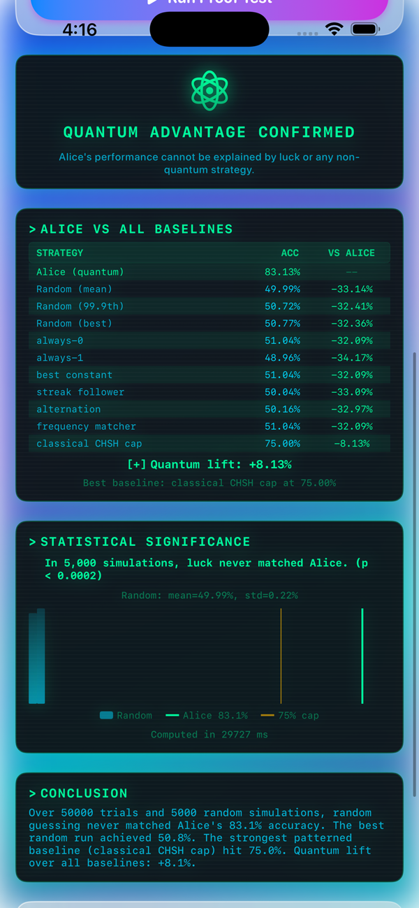 Quantum Bob screenshot 4